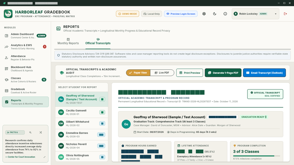 Longitudinal monthly progress reporting
