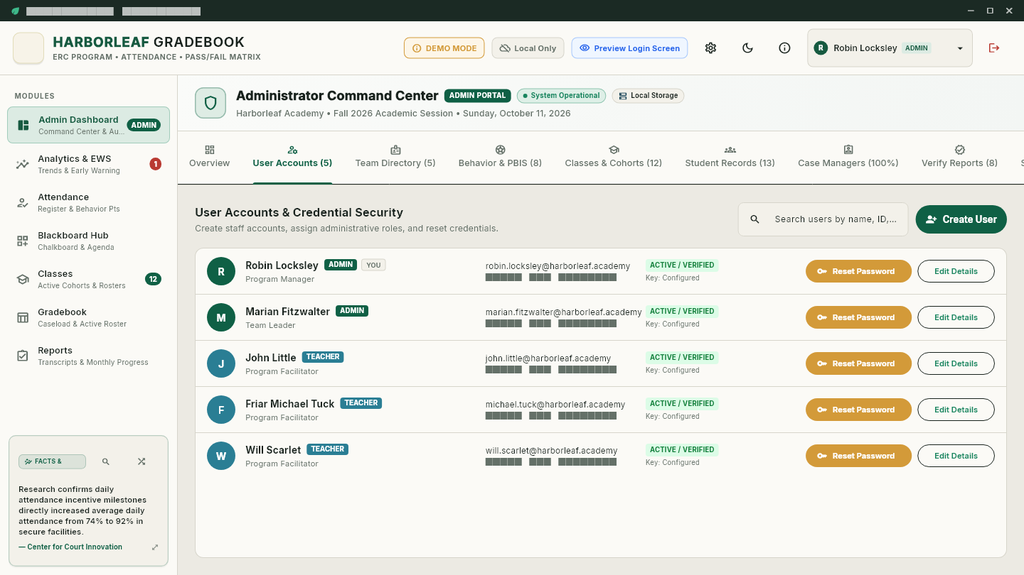 Harborleaf Gradebook Administrator Command Center with staff accounts and role permissions